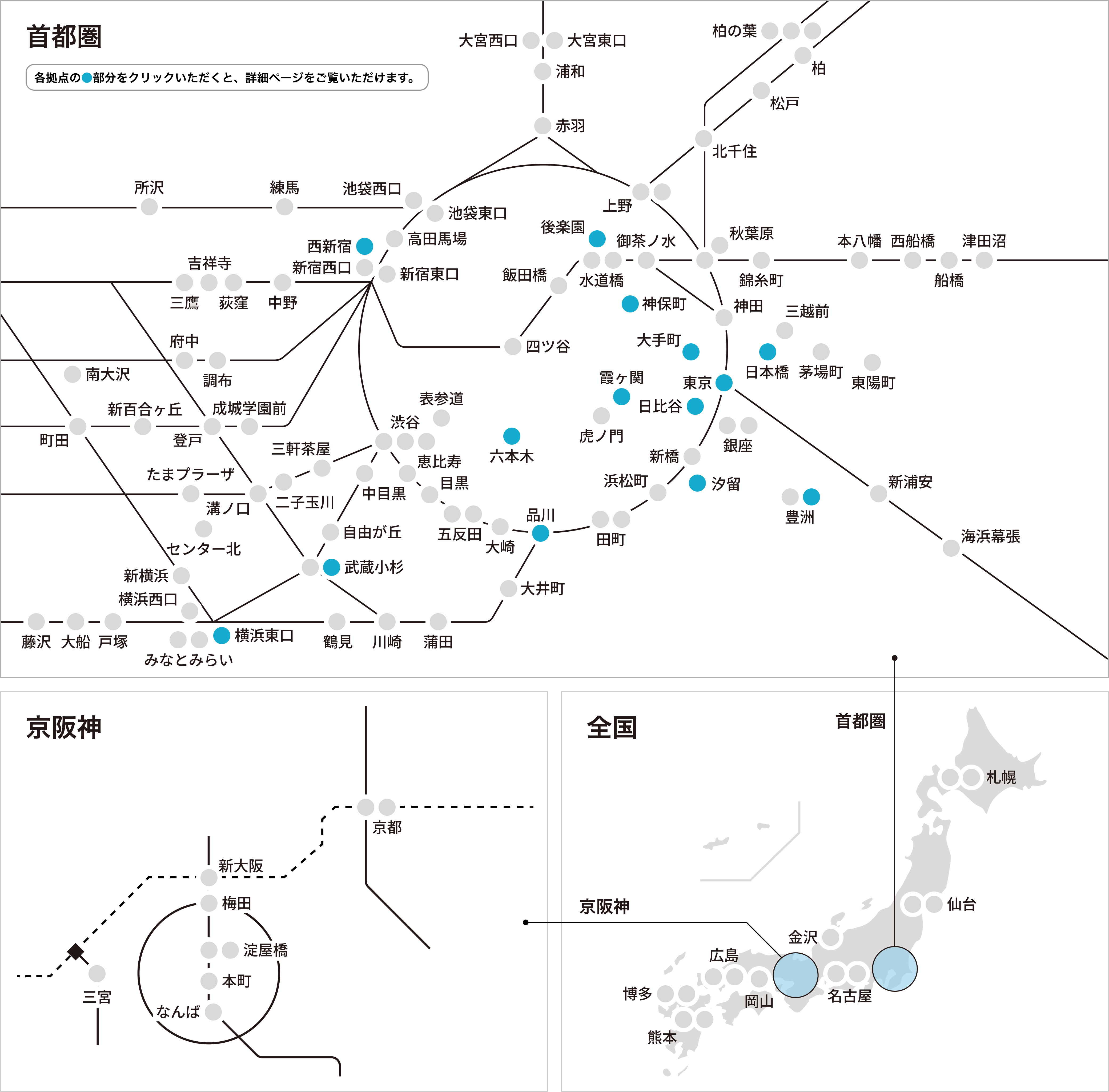 拠点一覧