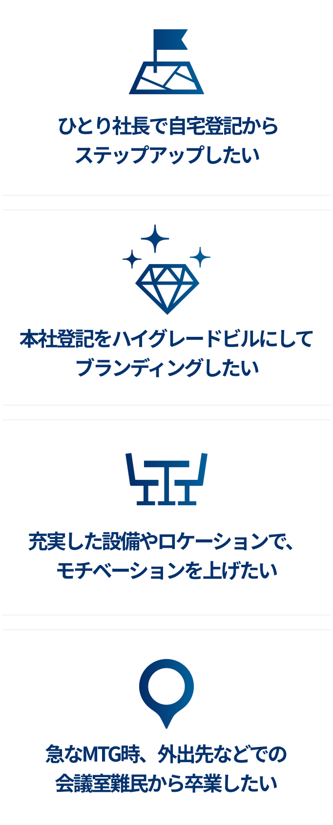  ひとり社長で自宅登記からステップアップしたい 本社登記をハイグレードビルにしてブランディングしたい 充実した設備やロケーションで、モチベーションを上げたい 急なMTG時、外出先などでの会議室難民から卒業したい