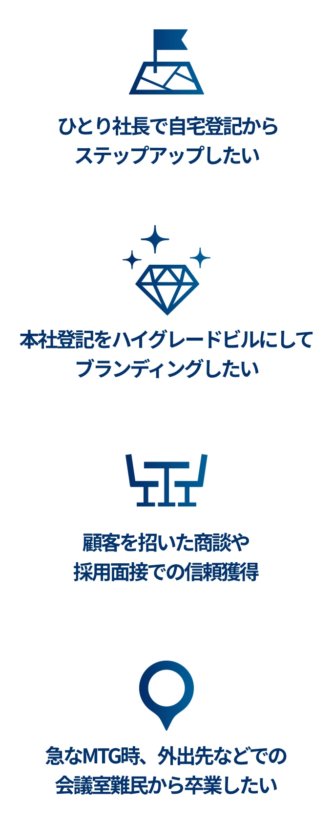  ひとり社長で自宅登記からステップアップしたい 本社登記をハイグレードビルにしてブランディングしたい 顧客を招いた商談や採用面接での信頼獲得 急なMTG時、外出先などでの会議室難民から卒業したい