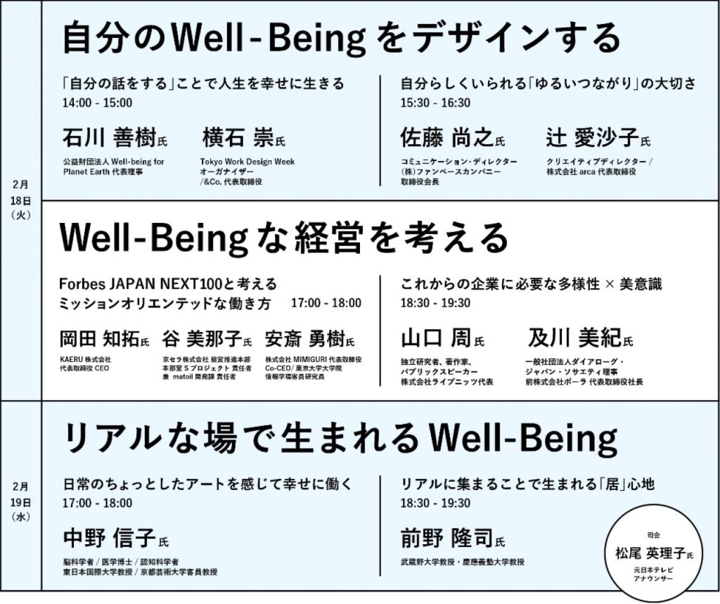 三井不動産のシェアオフィス 「ワークスタイリング」幸せな働き方の“HOW”を考えるイベント「Well-Being Days」を開催 2月18日（火） 19日(水）、東京ミッドタウン八重洲にてハイブリッド開催