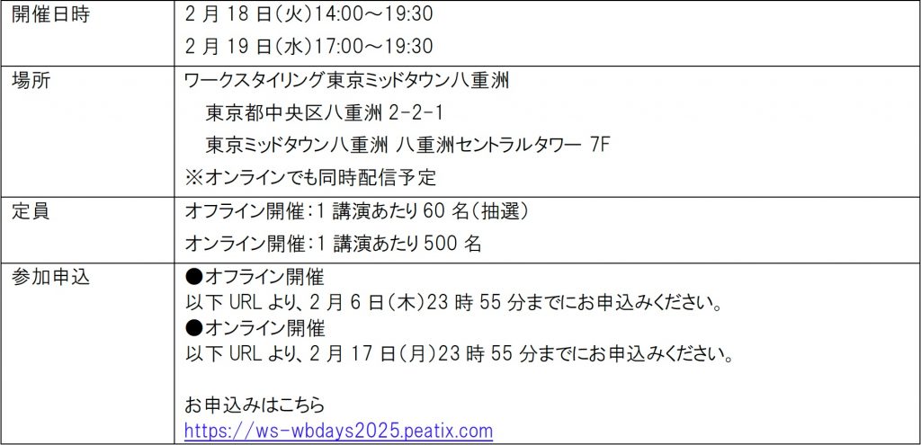 三井不動産のシェアオフィス 「ワークスタイリング」幸せな働き方の“HOW”を考えるイベント「Well-Being Days」を開催 2月18日（火） 19日(水）、東京ミッドタウン八重洲にてハイブリッド開催