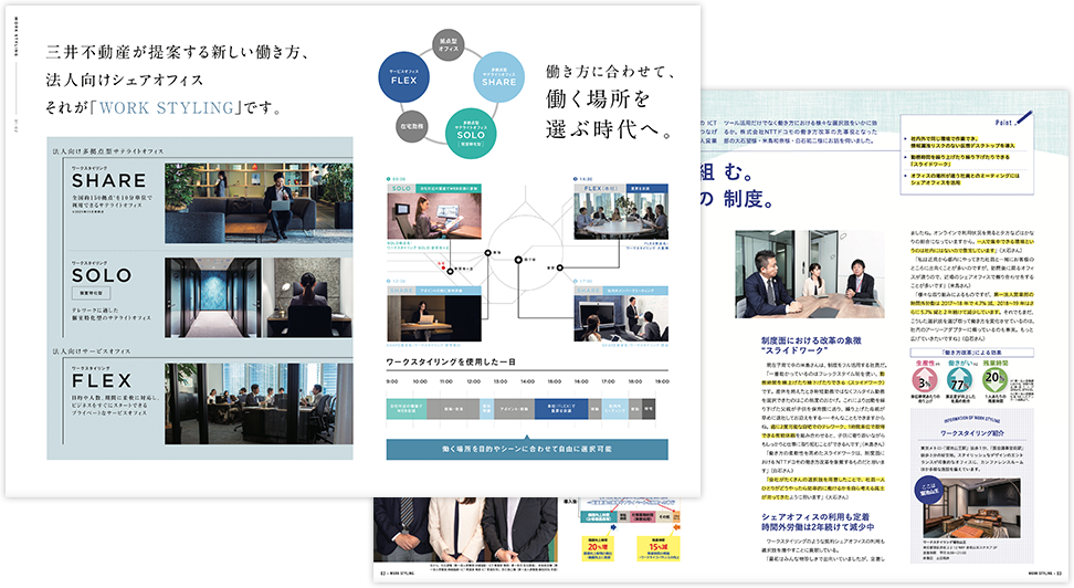 特別インタビューダウンロード 三井不動産のシェアオフィス レンタルオフィス サービスオフィス